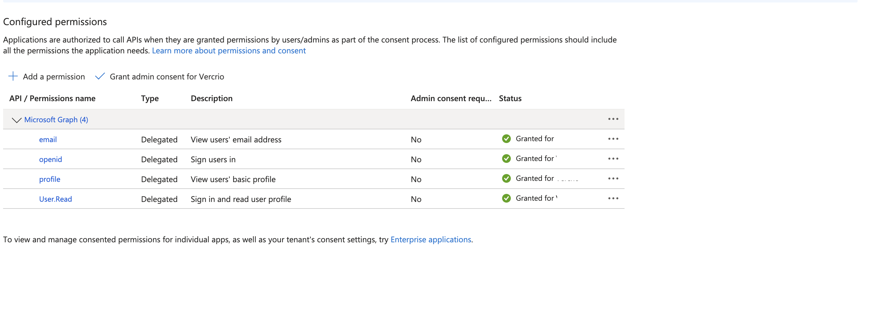 Azure Portal API permissions page showing the Grant admin consent for tenant button and the Status column with green Granted check marks for the User.Read delegated permission