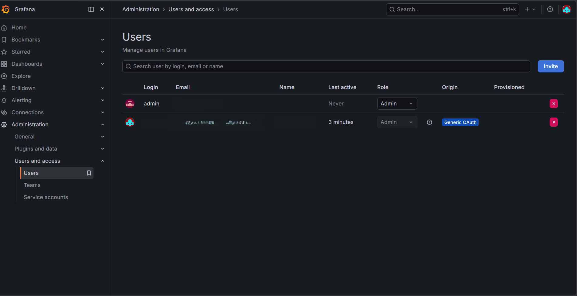 Grafana Administration Users page showing a Keycloak-sourced user with their org role set to Editor based on the Keycloak client role